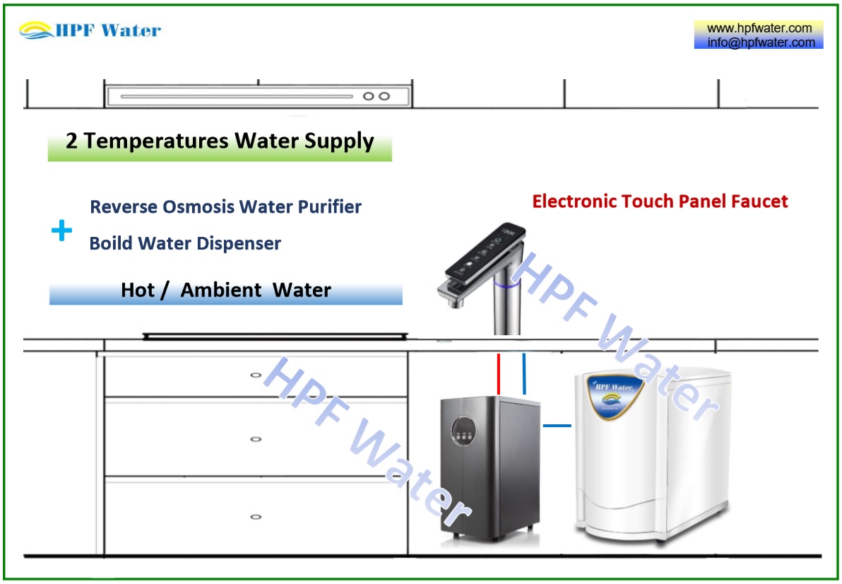 Under counter hot ambient water dispenser  touch panel faucet  UV lamp inside made in Taiwan